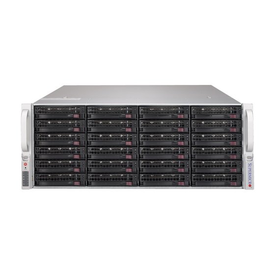 Supermicro 4U Rack Server