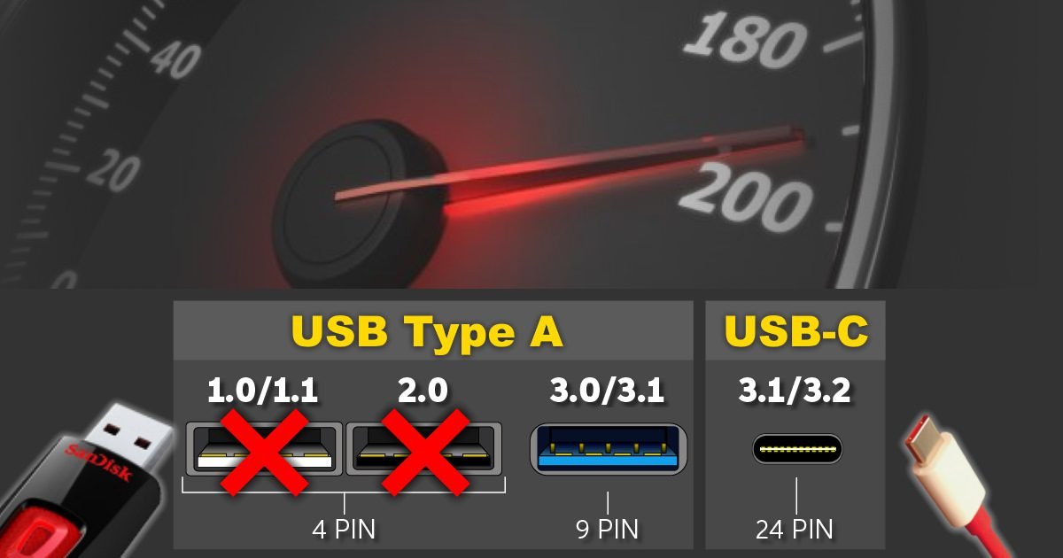 Usb Port Speed Label How to Instantly Know Which USB Port Is the Fastest — 7 Proven Ways by ...