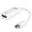 Mini DisplayPort to HDMI Kenya