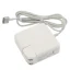 Apple MagSafe 2 Charger Kenya